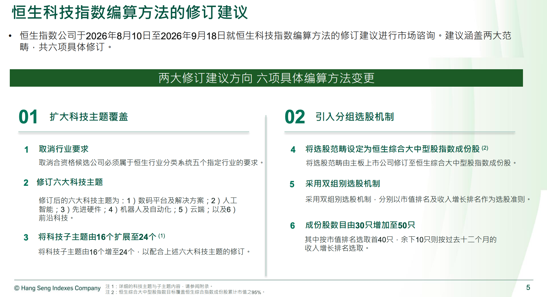 推荐恒生科技指数拟大修：成分股由30只扩至50只，新增前沿科技主题