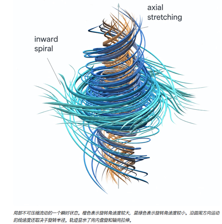AI平均3小时完成一个数学证明，科研进入大通胀时代？