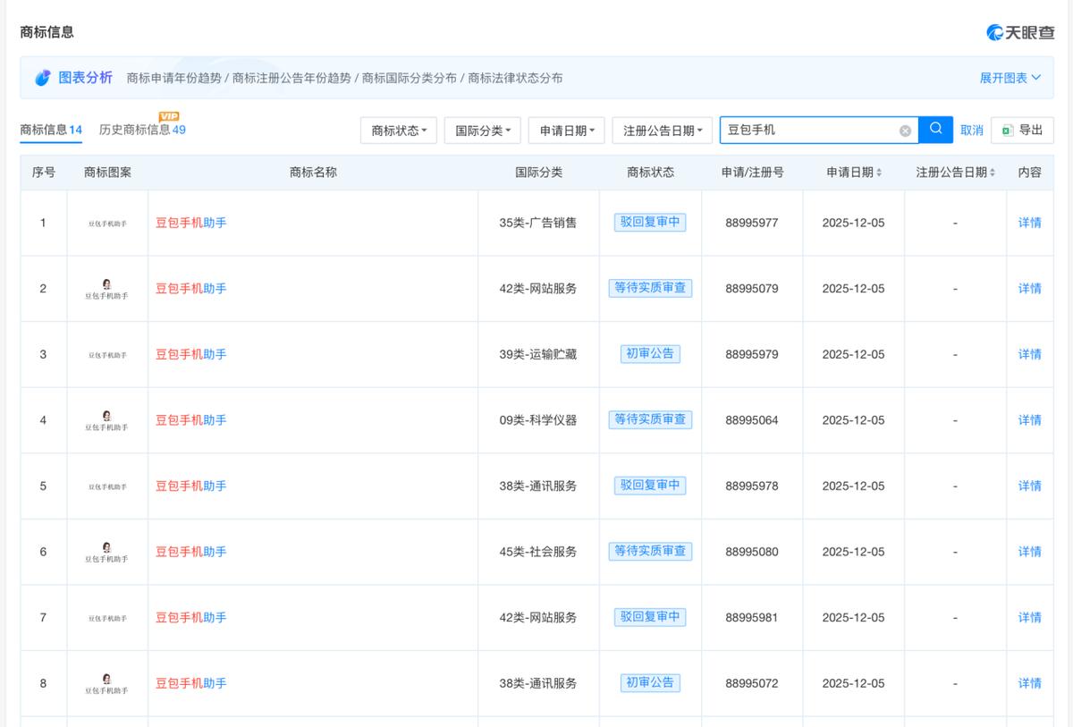 AI手机入口战：华为做深，阿里做广，字节做精，腾讯做巧